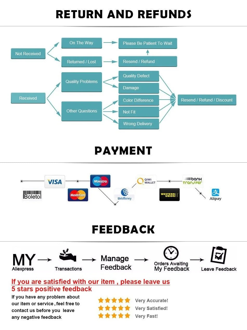 New The Lion of Judah Sleeveless Dress elegant party dresses for women 2023 wedding dresses for parties prom dresses 2023