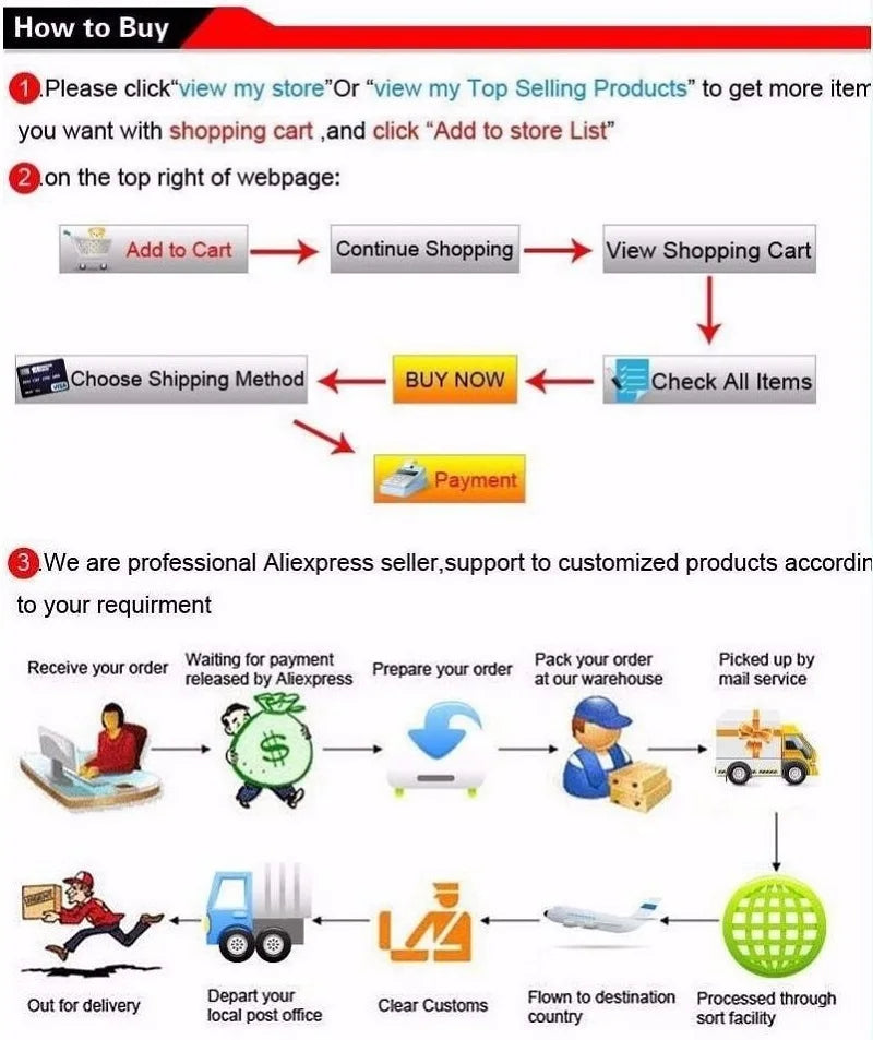 Baby Girl Princess Cotton Dress Embroidery Flower Infant Toddler Child Vintage Dress Long Sleeve Vestido Baby Clothes 1-7Y