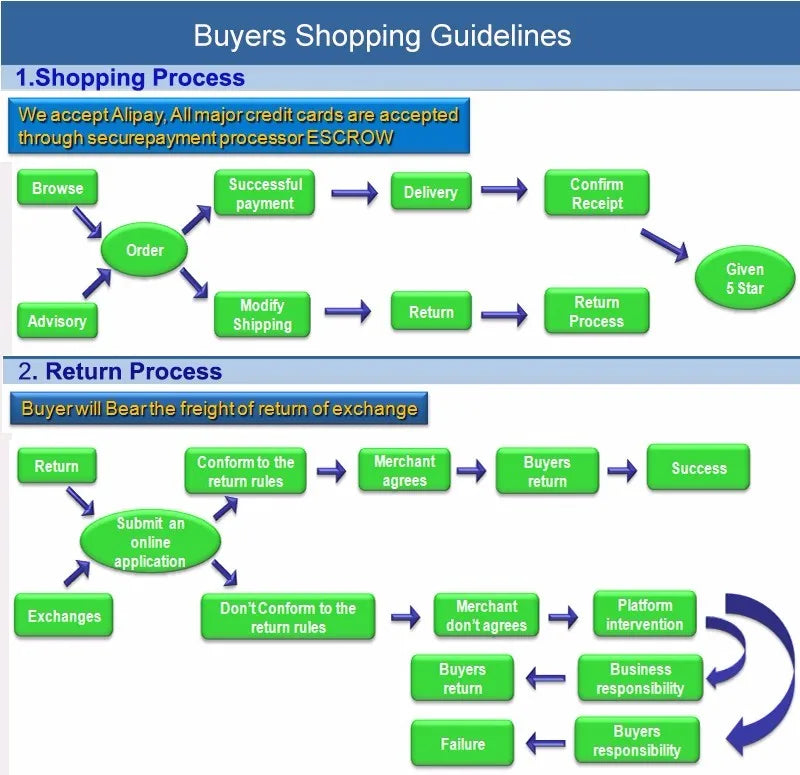 Kids Hip Hop Clothing Green Long Sleeves Outfit Coat Pants Boys Girls Modern Street Dance Costume Concert Show Clothing BL9005