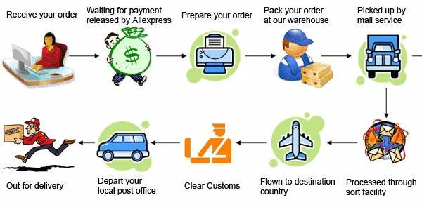 Spiderman Children Clothes Set Spring Autumn Boys Coat Kids Pant Girls 2PCS Long Sleeve Hooded Pullovers Trousers Toddler