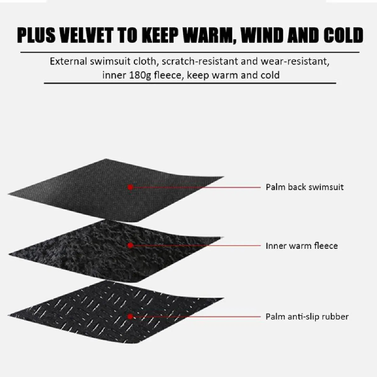 Unisex Touchscreen Winter Gloves Thermal Warm Cycling Bicycle Bike Ski Outdoor Camping Hiking Motorcycle Gloves For Sports