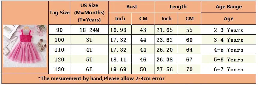 Butterfly Newborn Baby Dress New Summer Cute Baby Girls Clothes Tulle Lace Embroidery Infant Party Clothing 1 -5Y Birthday Dress