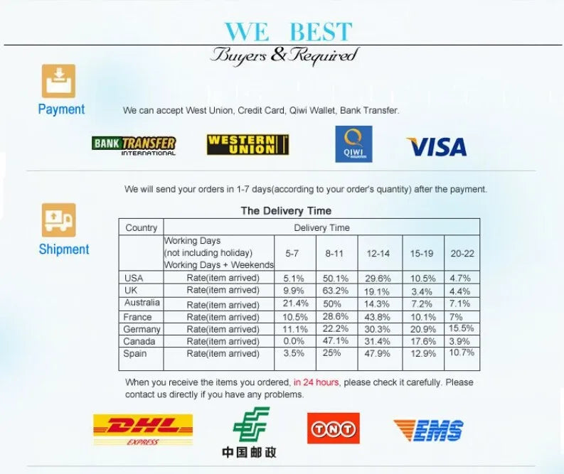 Elegant socialite girl dress sequin birthday dance party gorgeous dress  graduation banquet evening dress  girls clothing