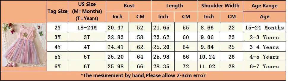 Butterfly Newborn Baby Dress New Summer Cute Baby Girls Clothes Tulle Lace Embroidery Infant Party Clothing 1 -5Y Birthday Dress