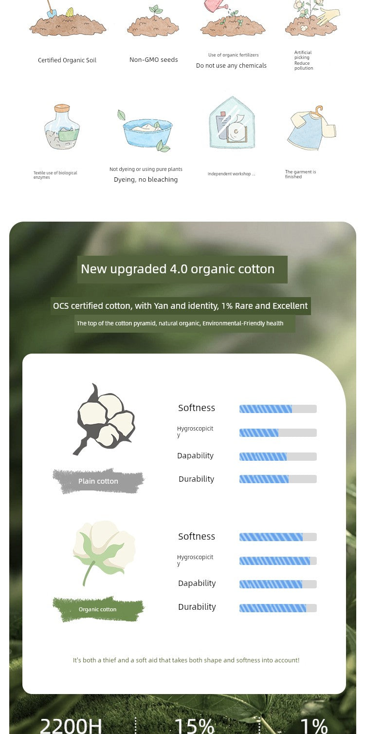 Kids Baby Girl Pure Cotton Boy Spring and Autumn Clothing Pants