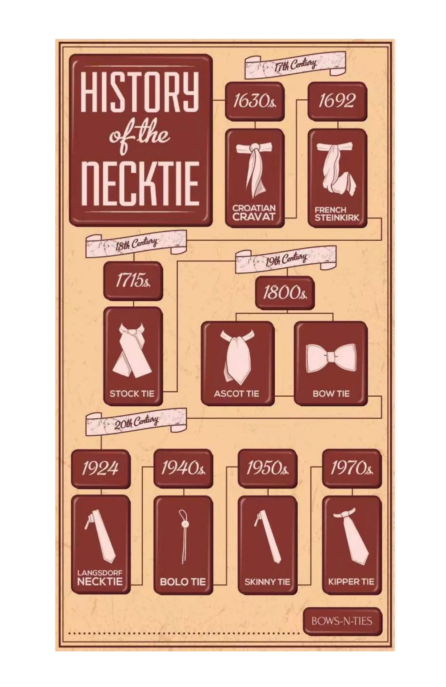 Solid White Neck Ties For Men Women Children Graffiti For Father's Day DIY Decoration Necktie Narrow Soft Zipper Tie Gift Cravat